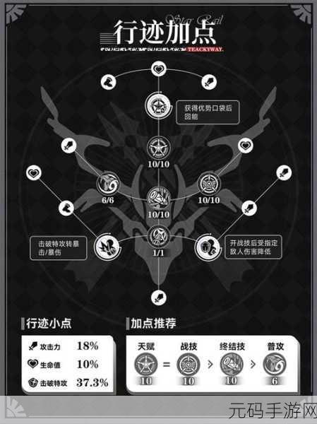 崩坏星穹铁道波提欧行迹材料汇总与详解