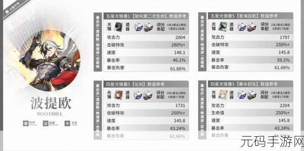 崩坏星穹铁道波提欧行迹材料汇总与详解