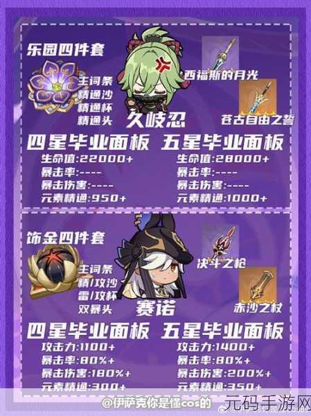 原神迷踪，雷鸣仙踪难觅，新版本更新深度解析