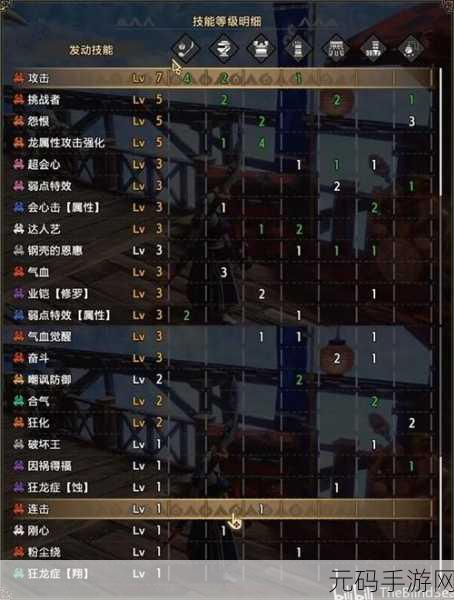 手游资讯，怪物猎人世界手游版虫棍飞燕新版本更新详解