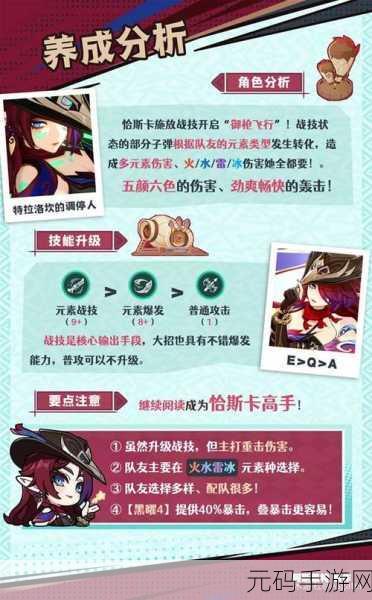 手游资讯，2025原神恰斯卡养成资源全面盘点