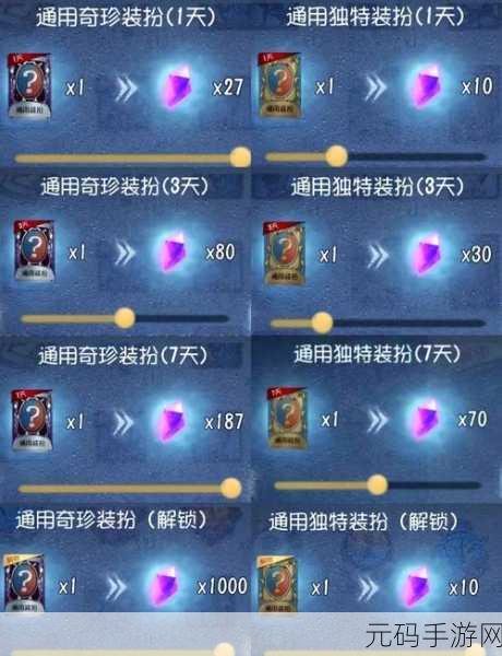 手游资讯，第五人格新赛季震撼开启，第二赛季丰富奖励表全面揭秘！
