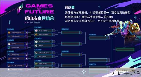 Dota2烽火再燃，最新比赛赛程全揭秘，精彩不容错过！