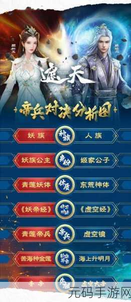 完美世界遮天手游新版本震撼发布，全新等级系统引领修仙新潮流