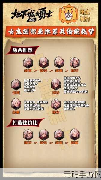 DNF手游玩家必看，鬼剑士四大职业深度剖析，助你精准定位心仪之选