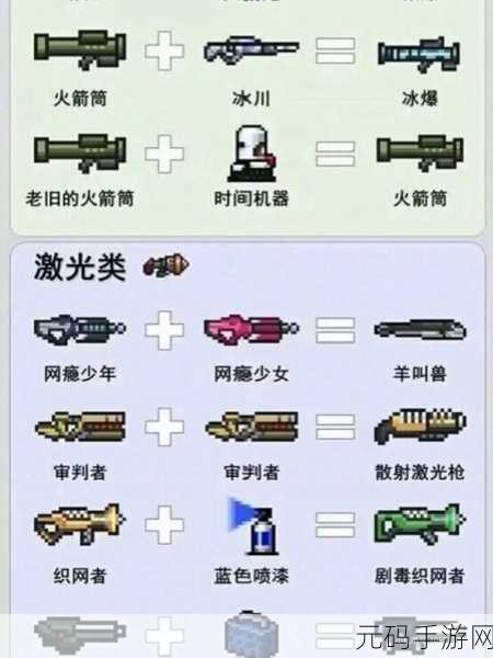 元气骑士终极合成表解析与装备搭配指南
