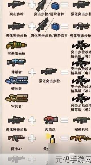 元气骑士终极合成表解析与装备搭配指南