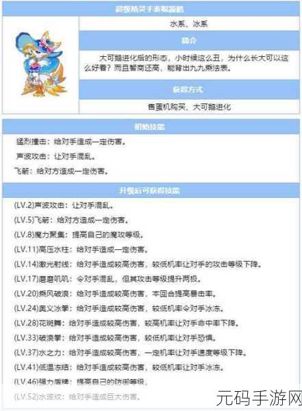 超级精灵手表快速升级攻略与练级地点推荐