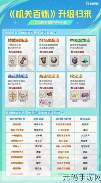 王者荣耀新玩法揭秘，解锁你的荣耀之路，探索个人主页定位新风尚