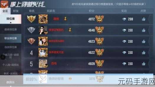 穿越火线手游V7版费用全面解读