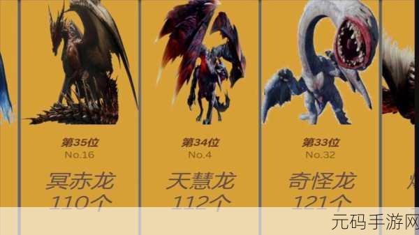龙类霸主之秘,怪物猎人世界手游重大版本更新揭秘