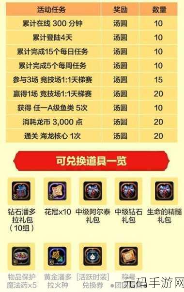 龙之谷世界隐藏任务丰厚奖励及深度探索攻略全解析