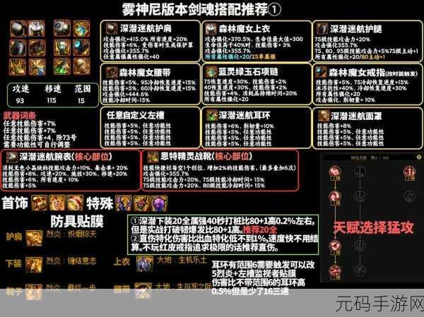 神武与DNF,玩家消费深度对比与揭秘