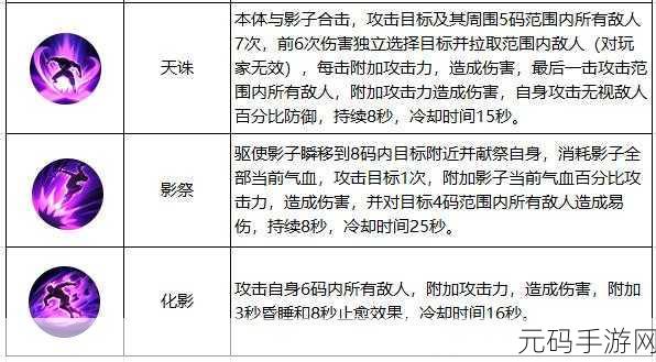 诛仙手游新版本装备洗炼技巧全解析
