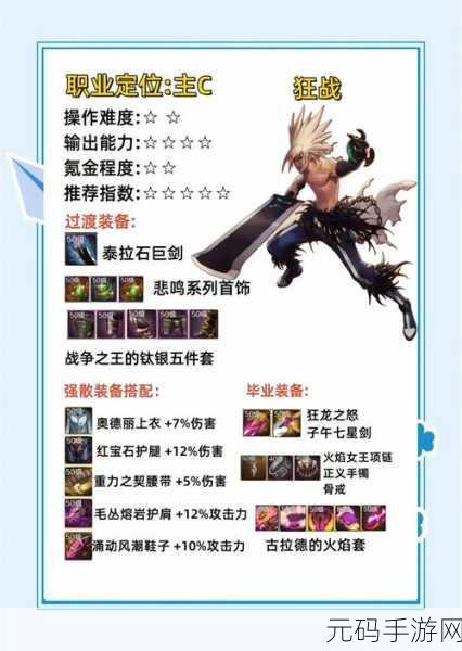 DNF枪剑士职业热度解析，新版本下哪个职业最适合？