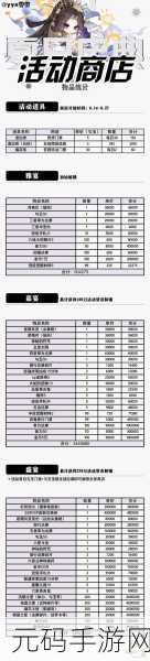 阴阳师渠道服优惠券获取秘籍大揭秘