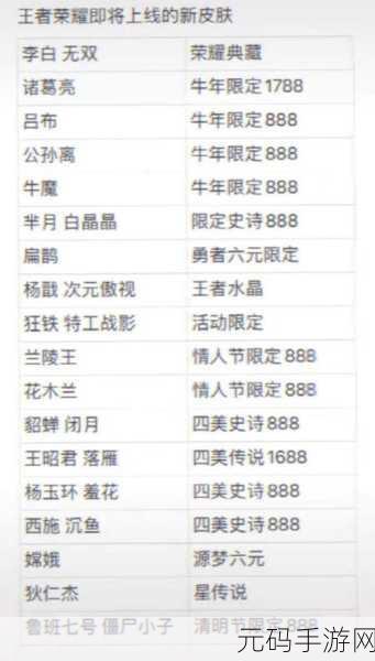 大话西游嘉年华新挑战,李白13回合极速通关秘籍及最新杀法技巧全解析
