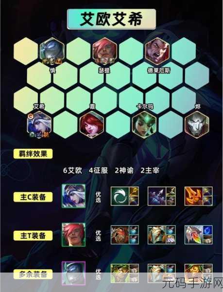 云顶之弈,寒冰射手艾希属性技能图鉴全攻略
