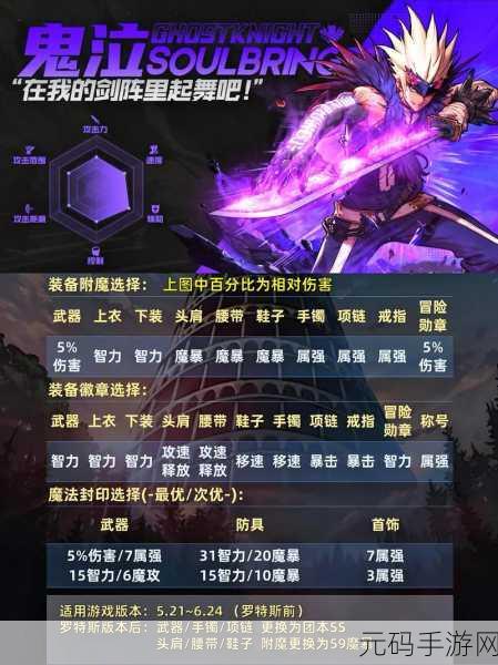 DNF手游新版本爆料，鬼泣御魂七支刀，神秘力量觉醒在即
