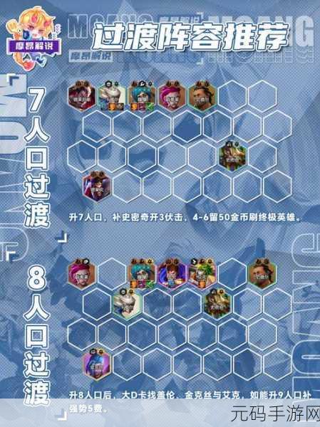 刀塔传奇竞技场深度解析,揭秘高效克制神牛的顶级策略阵容