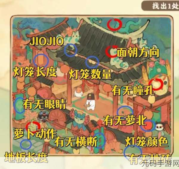 桃源深处有人家萝眼金睛第一关通关攻略详解