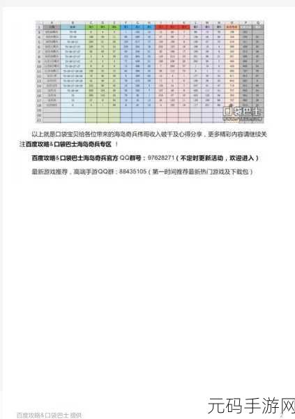 海岛奇兵能量粉末深度解析,解锁并最大化你的战斗潜能必备攻略