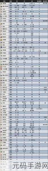 怪物猎人OL深度解析,全武器特色全览,助力玩家精准选择战斗伙伴