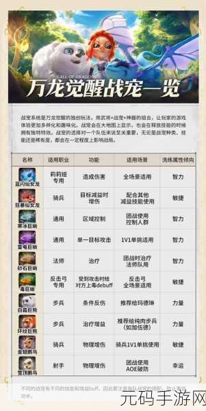 万龙觉醒步兵玩法深度解析与攻略