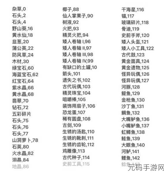 星露谷物语物品代码全解析及使用方法