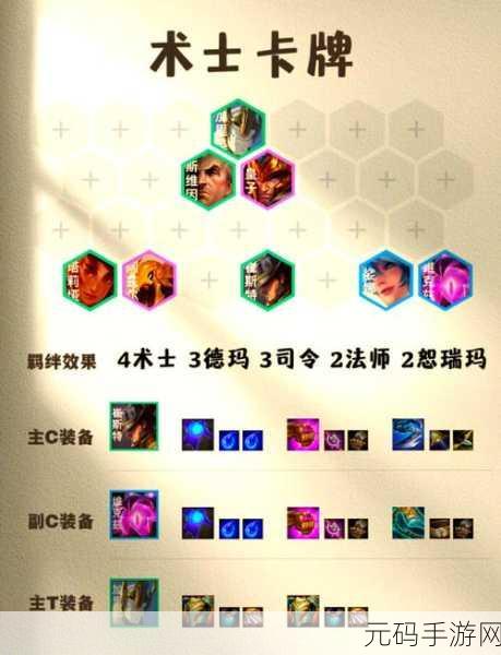 刀塔传奇术士觉醒洗炼全攻略