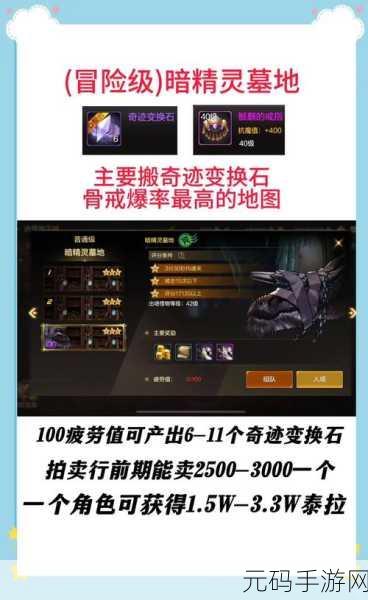 DNF搬砖攻略，揭秘最简单高效的刷图地点，助你轻松赚钱