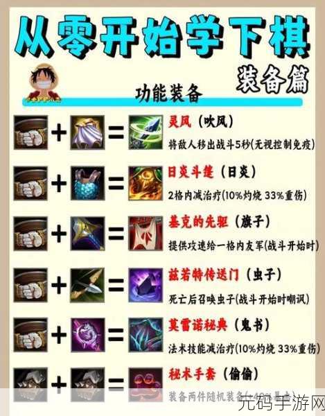 金铲铲之战，无训练模式下的技艺提升之道——实战模拟与新手引导深度解析