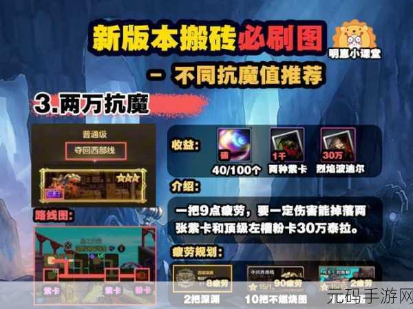 DNF地图材料攻略，揭秘掉落材料最多的地图及高效获取新策略