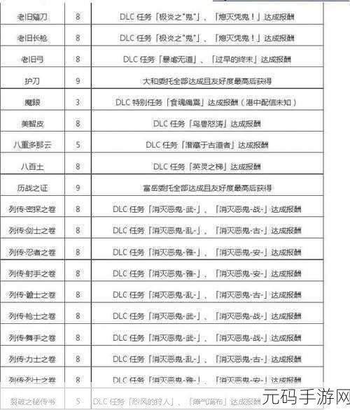 旅行物语幻兽获取全攻略,途径与刷新位置一览