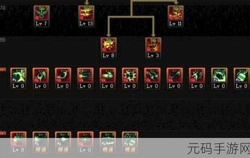 DNF弹药技能加点与快速升级全攻略
