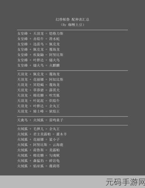 手游资讯,幻兽帕鲁配种公式终极指南震撼发布