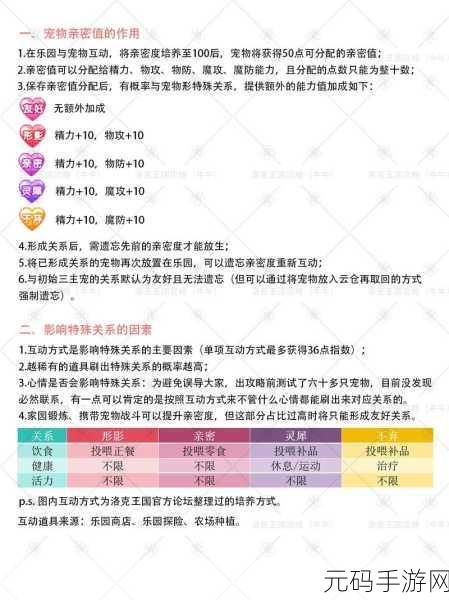 洛克王国手游资讯，安德莉亚亲密度提升攻略全解析