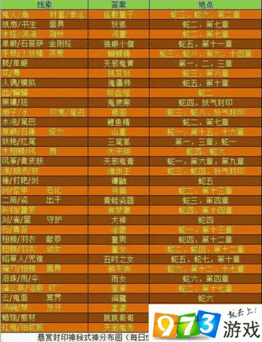 阴阳师热潮下的实名制疑云,手游实名制政策深度解析与玩家反响