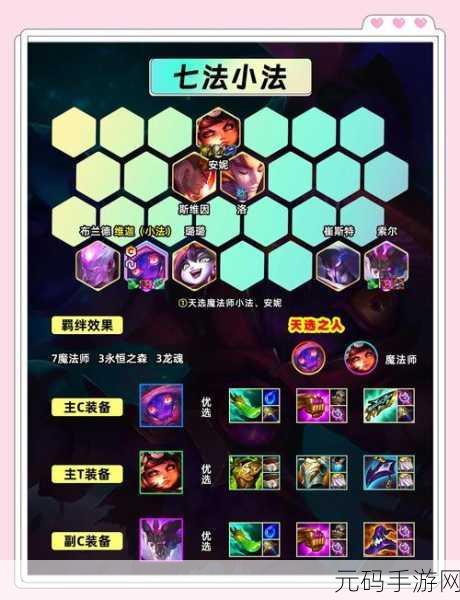 云顶之弈S6赛季发条技师，技能解析与出装攻略，助你登顶王者之路