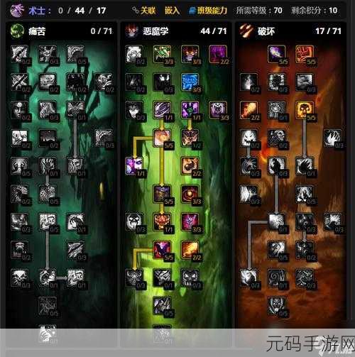 魔兽世界救赎之魂,掌握关键技巧,提升游戏体验