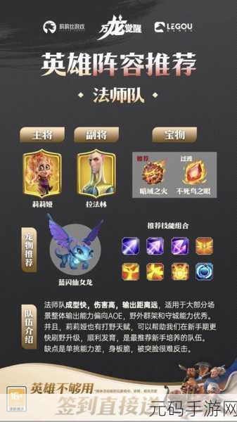 万龙觉醒,埃丽安娜实力深度解析与培养价值探讨