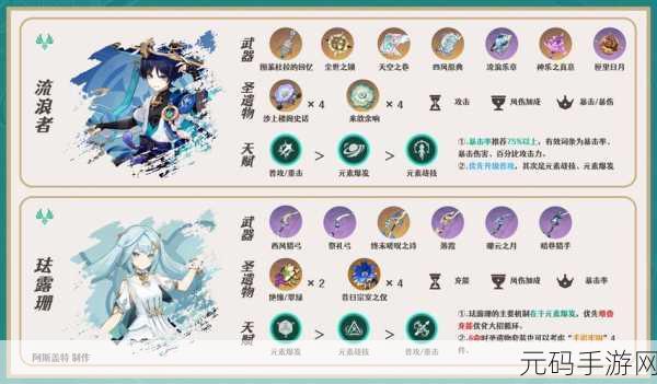 原神测试服资格申请流程、条件及注意事项全方位解析