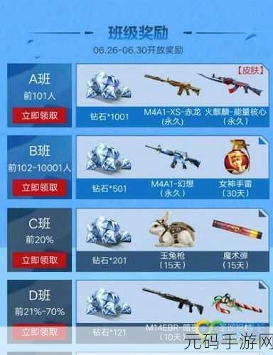 CF手游查找并添加好友全攻略
