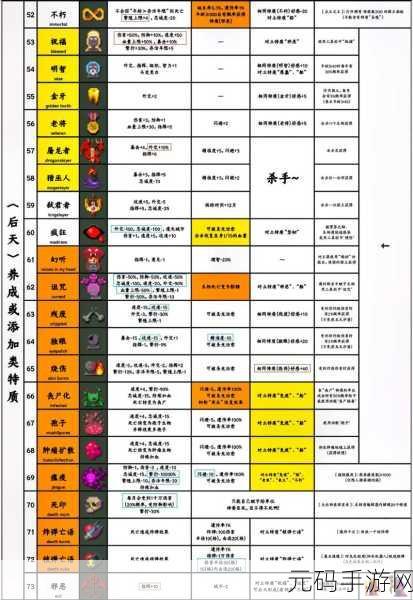 揭秘最强蜗牛飞船密码箱解锁秘籍，轻松探寻珍贵宝藏