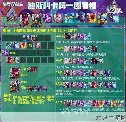 云顶之弈吉格斯阵容搭配深度解析与最新资讯