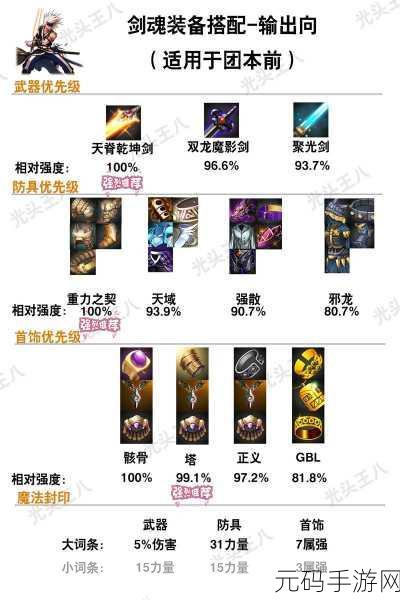 DNF高级装备揭秘，鱼叉耳环的独特属性与获取方式