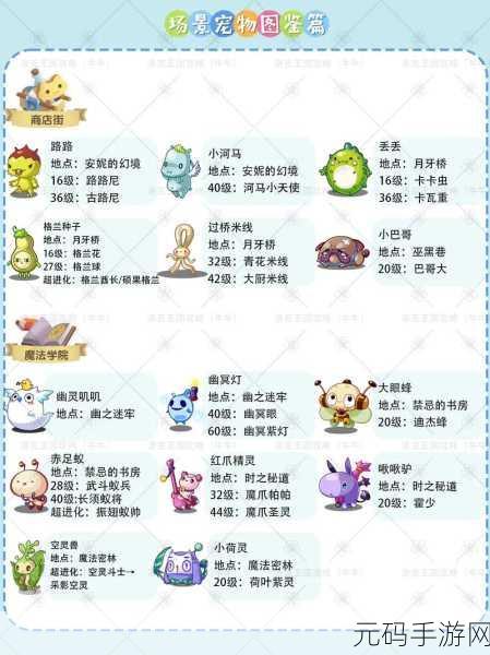 洛克王国布莱克岩获取全攻略,解锁强力物攻宠物的秘密
