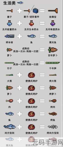 手游资讯,元气骑士——解锁光剑合成的终极秘籍