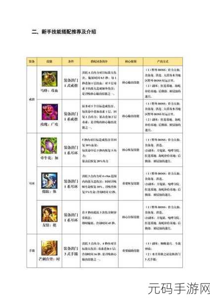 剑灵高手进阶秘籍,秒伤计算全攻略深度解析