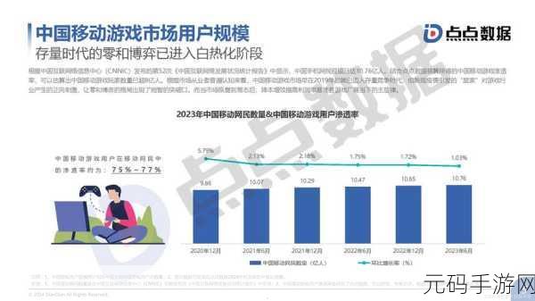 手游资讯，探索城市天际线失业率对游戏经济系统的影响